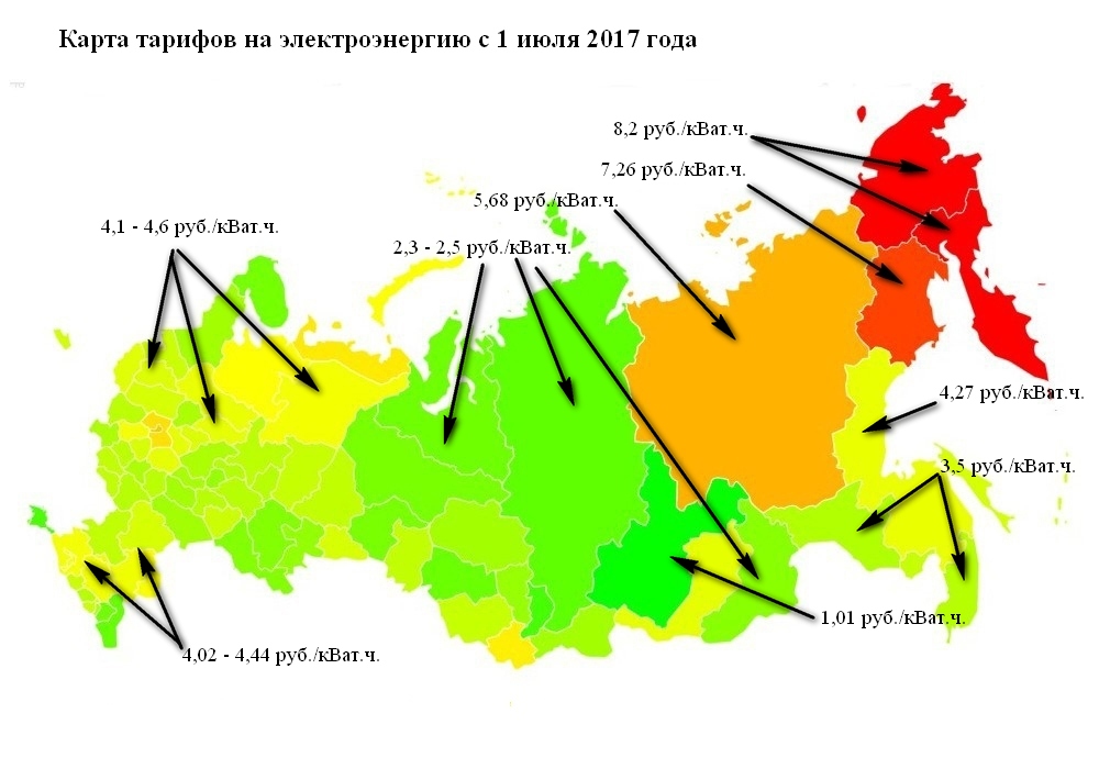 Тарифы на электроэнергию в регионах России Тарифы на электроэнергию в регионах России