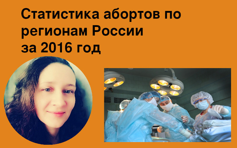 Статистика абортов по регионам России за 2016 год