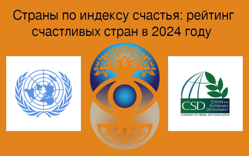 рейтинг страны счастье 2024