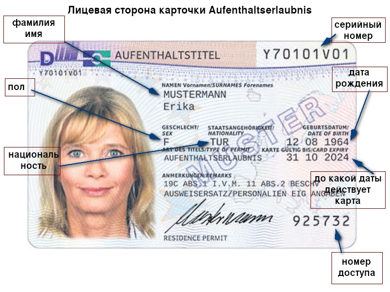 лицевая сторона карты ВНЖ Германии