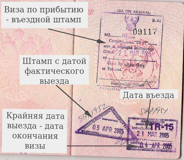 Фото визовых штампов Таиланда