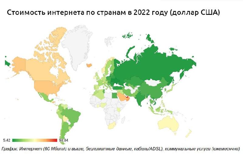 Карта Страны по стоимости интернета в 2022 году (ежемесячная оплата в долларах США)