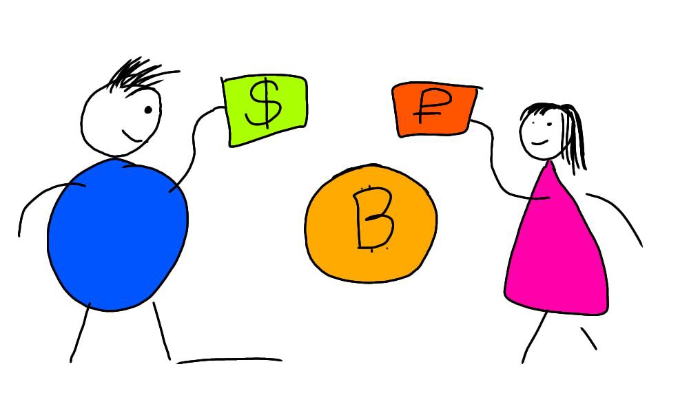 Как покупать и продавать криптовалюту?